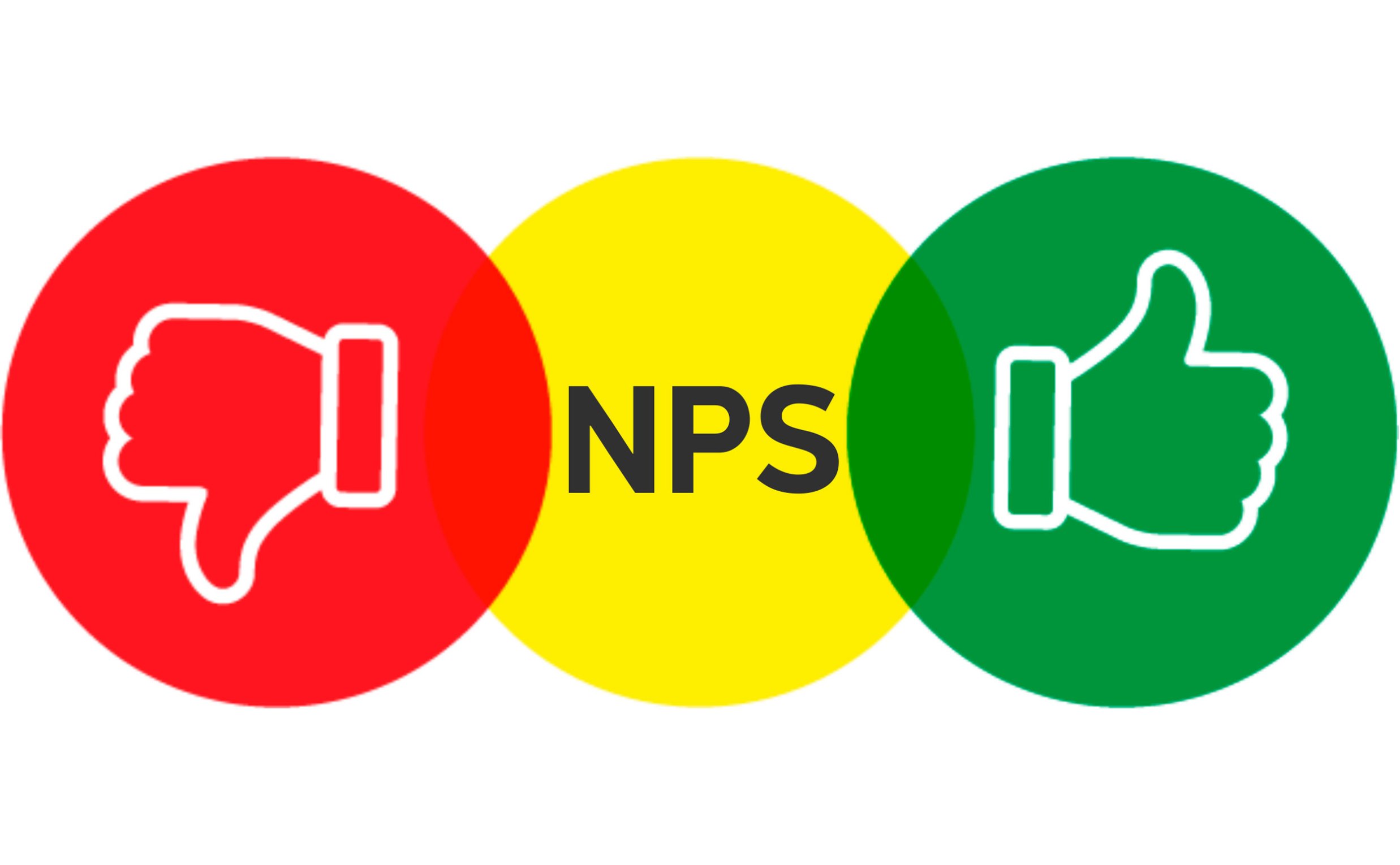 Готовые шаблоны NPS и NSAT